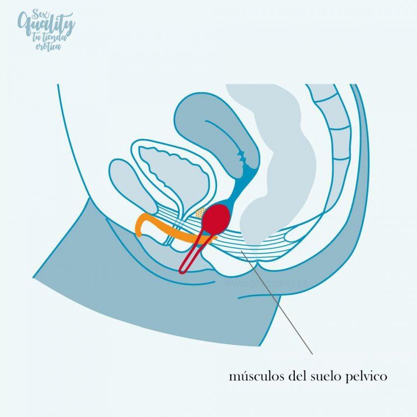 como utilizar las bolas chinas