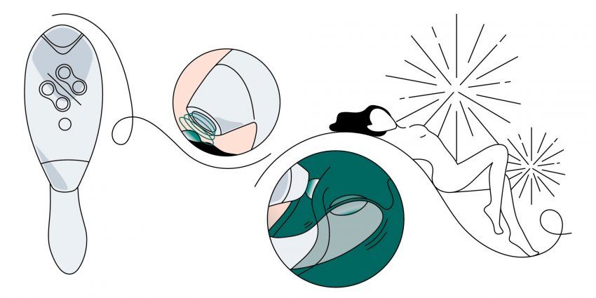 WOMANIZER DUO 2 BORDEAUX