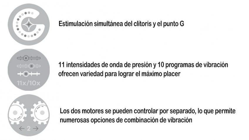 Satisfyer Pro G Spot Rabbit