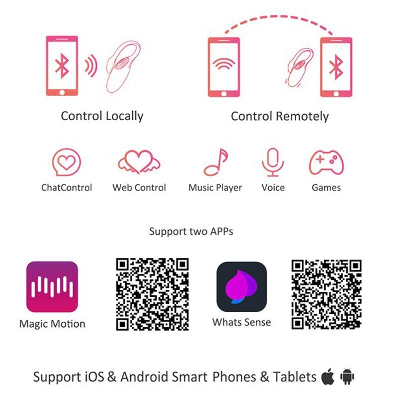 magic motion vibrador flamingo app 3