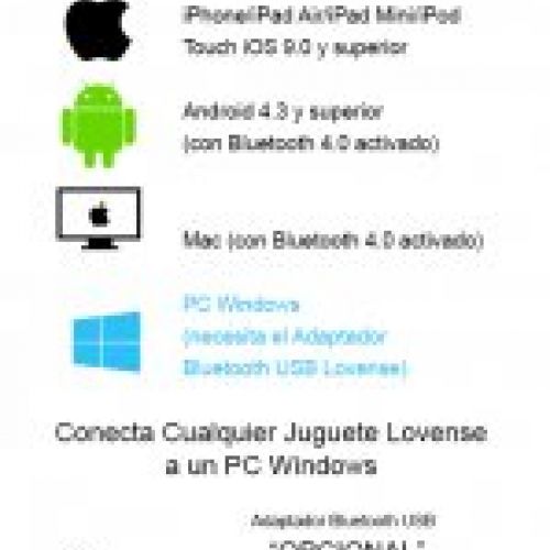 compatibilidad lovense