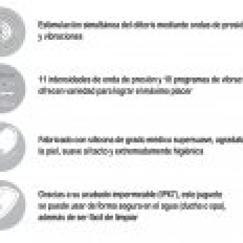 Satisfyer Pro2+ Oviedo, Asturias