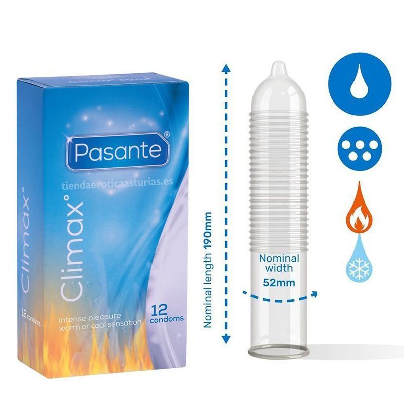 Preservativos Pasante Climax