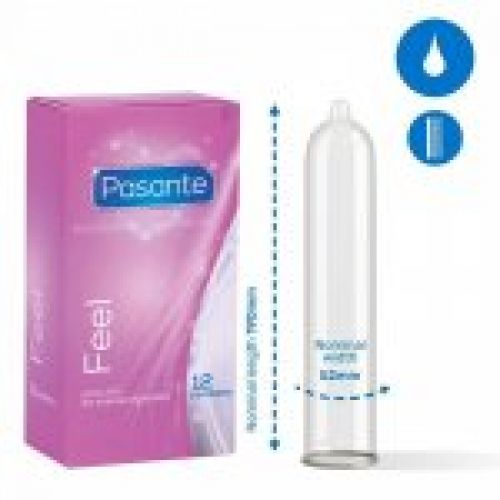 Condones Pasante Finos