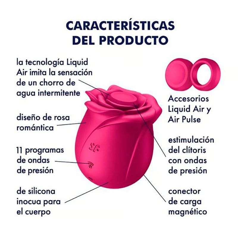 SATISFYER PRO 2 CLASSIC ROSE