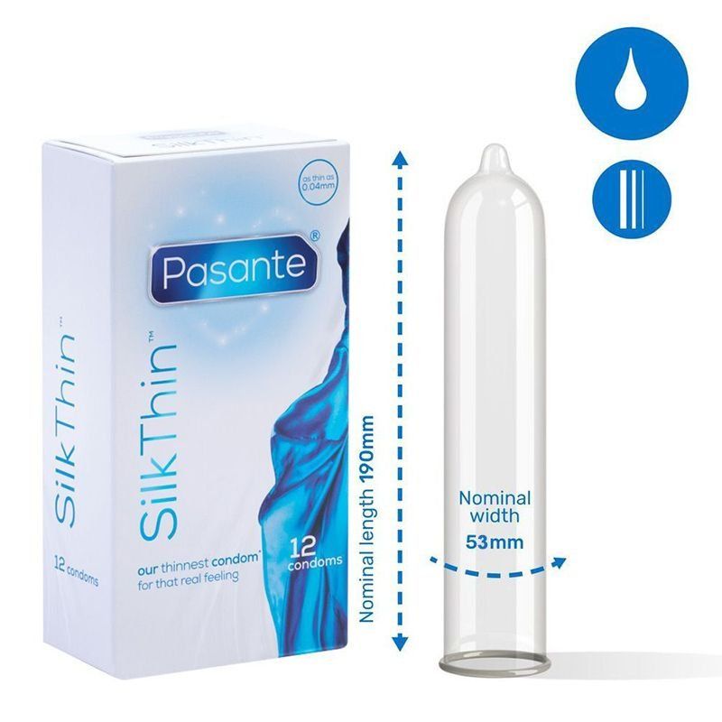 Preservativos Pasante Finos