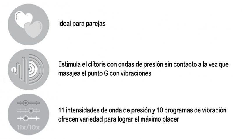 Satisfyer Pro 4 Couples, para parejas