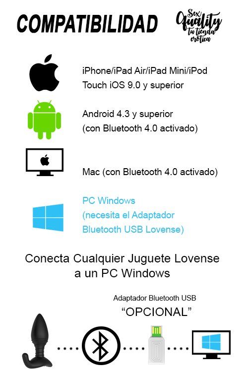 compatibilidad lovense