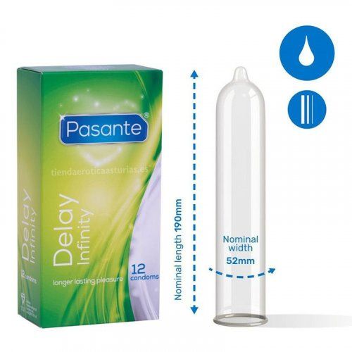 Condones Pasante Infinity