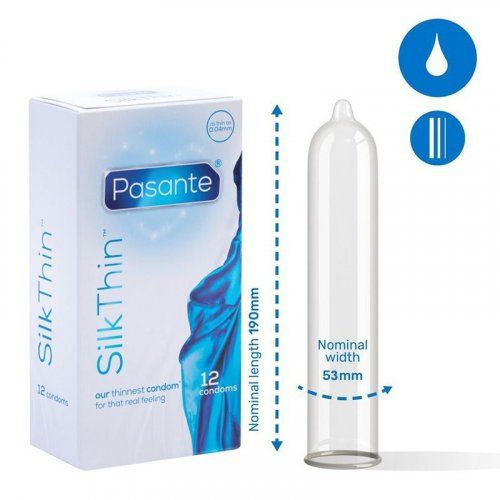 Preservativos Pasante Finos