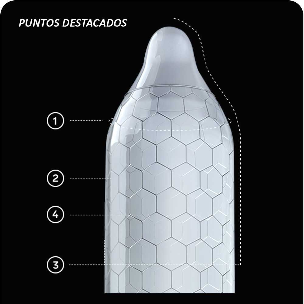 PRESERVATIVOS LELO HEX